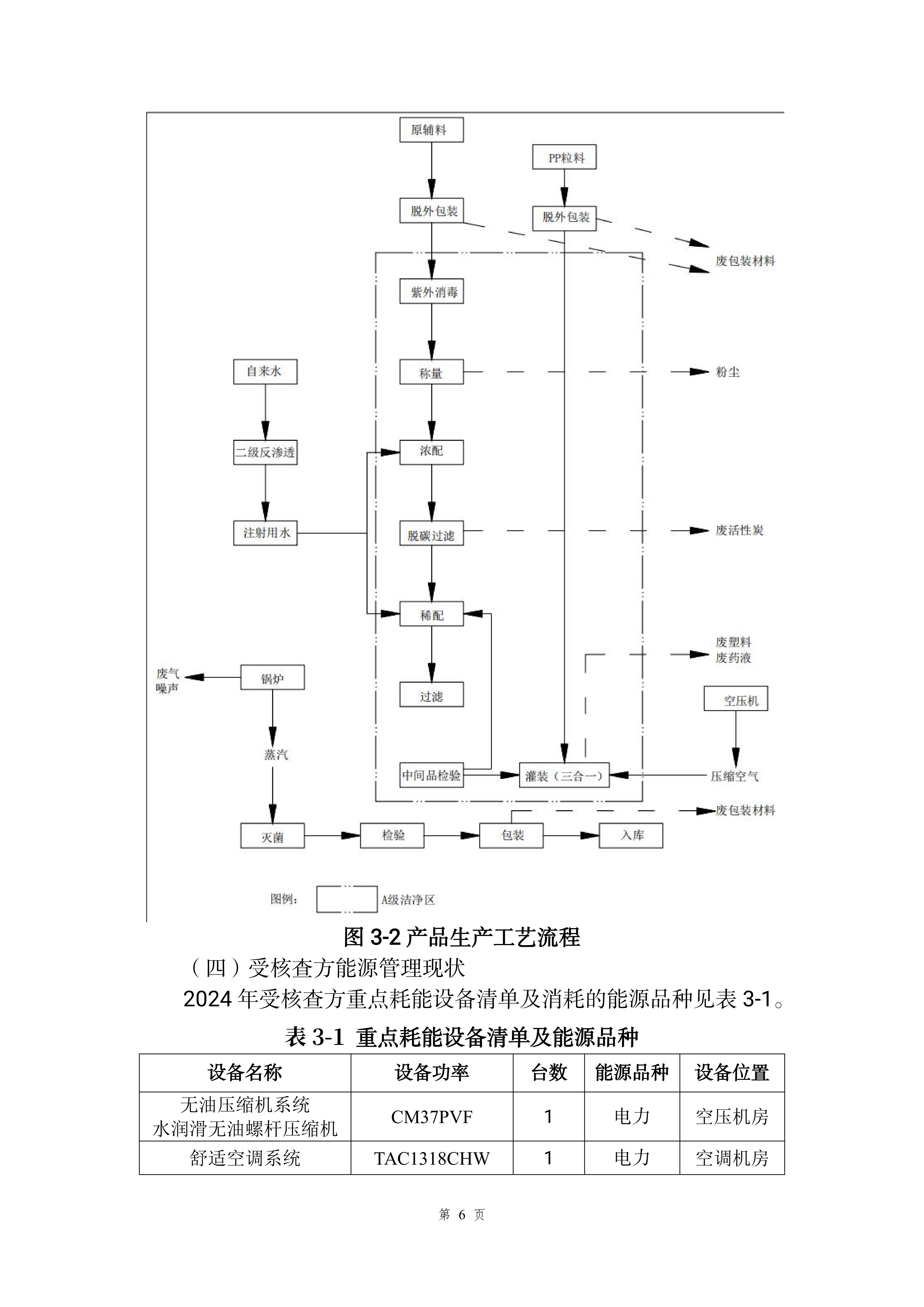 2024年度温室气体排放核查报告（日期：2025-07-01）_09